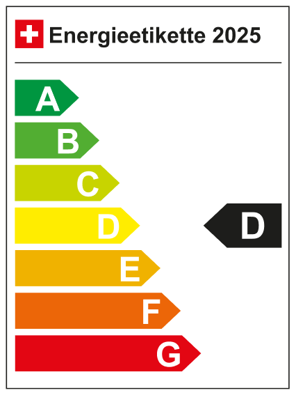 Energy-label