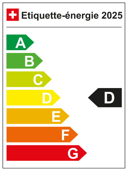 Étiquette énergétique